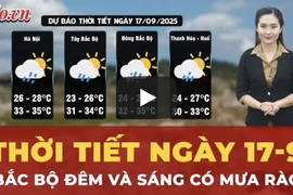 Thời tiết ngày 17-9: Bắc Bộ đêm và sáng có mưa rào, giông rải rác