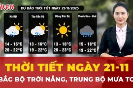 Thời tiết ngày 21-11: Bắc Bộ trời nắng, Trung Bộ mưa to 