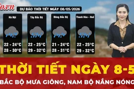 Thời tiết ngày 8-5: Bắc Bộ mưa giông, Nam Bộ nắng nóng