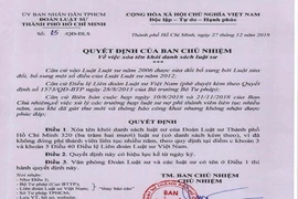 Xóa tên 320 luật sư nhưng chưa thu hồi chứng chỉ