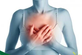Bất ngờ với lời khuyên chống ung thư vú