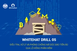 Diễn tập phòng chống mã độc đào tiền ảo