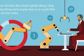 Ngăn chặn thư rác đến 95% nhờ công nghệ học máy thông minh 