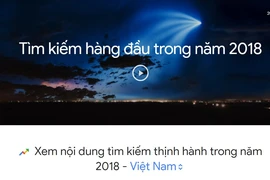 Tốp 10 xu hướng tìm kiếm nổi bật nhất 2018