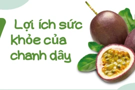 7 lợi ích sức khỏe của chanh dây