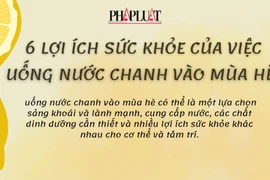 6 lợi ích sức khỏe của việc uống nước chanh vào mùa hè 