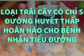 7 loại trái cây có chỉ số đường huyết thấp hoàn hảo cho bệnh nhân tiểu đường