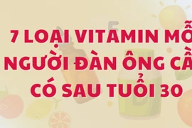 7 loại vitamin mà đàn ông cần có sau tuổi 30 