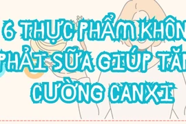 6 thực phẩm không phải sữa giúp tăng cường canxi