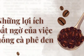Những lợi ích bất ngờ của việc uống cà phê đen
