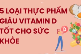 5 loại thực phẩm giàu vitamin D tốt cho sức khỏe