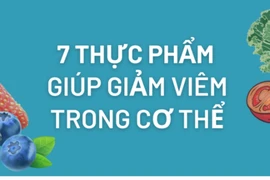 7 loại thực phẩm giúp giảm viêm trong cơ thể 