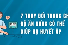 7 thay đổi trong chế độ ăn uống có thể giúp hạ huyết áp