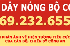 Đường dây nóng nhận tin về an ninh trật tự, xây dựng lực lượng CAND