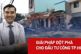 Video: TP.HCM chạy đua giải ngân vốn đầu tư công - Kỳ 3: Tìm giải pháp đột phá cho 2024 