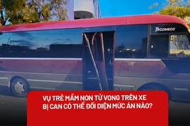 Vụ trẻ mầm non tử vong trên xe đưa rước: Các bị can đối diện mức án nào?