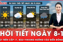 Thời tiết ngày 8-11: Tâm bão Yinxing gió mạnh giật trên cấp 17 hướng thẳng vào Biển Đông