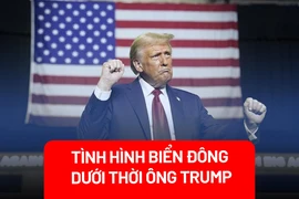 Hình dung Biển Đông khi ông Donald Trump trở lại Nhà Trắng