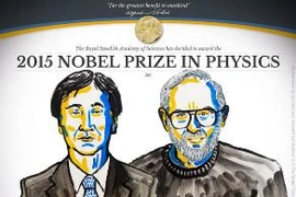 Giải Nobel Vật lý 2015 cho công trình khám phá tận cùng vật chất