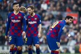 Dịch COVID-19 khiến Messi và đồng đội bị kiểm tra nghiêm ngặt