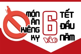 6 món ăn kiêng kỵ vào Tết đầu năm