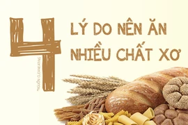 4 Lý do mà bạn nên ăn nhiều chất xơ