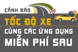Ứng dụng cảnh báo tốc độ xe giúp tài xế tránh bị phạt nguội 