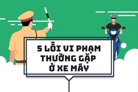 Mức phạt tiền 5 lỗi vi phạm thường gặp ở xe máy