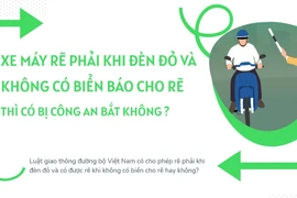 Xe máy rẽ phải khi đèn đỏ trường hợp không có biển báo, liệu có bị phạt?