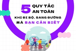 5 quy tắc an toàn khi đi bộ, sang đường mà bạn cần biết
