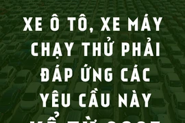 Xe ô tô, xe máy chạy thử phải đáp ứng các yêu cầu này kể từ 2025