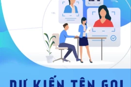 Dự kiến tên gọi 5 bộ sau sắp xếp, hợp nhất