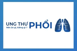 Ung thư phổi nên ăn gì, kiêng gì ?