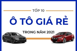 Tốp 10 ô tô giá rẻ trong năm 2021