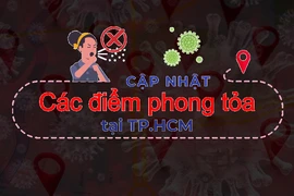 Cập nhật các điểm phong tỏa tại TP.HCM sáng 28-5