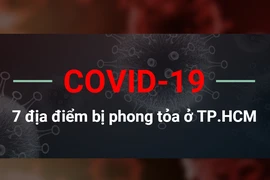 COVID-19: 7 địa điểm bị phong tỏa ở TP.HCM
