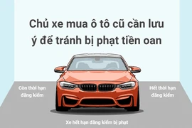 Chủ xe mua ô tô cũ cần lưu ý để tránh bị phạt tiền oan