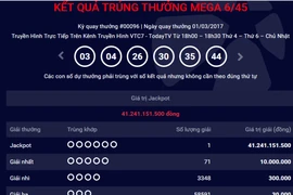Vé độc đắc 41,2 tỉ đồng phát hành ở An Giang