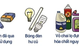 Trải nghiệm ‘sống xanh’ ngay tại nhà