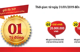 Gửi tiền trúng lớn cùng Agribank: cơ hội trúng giải 1 tỷ đồng
