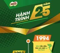 Hành trình 25 năm và 10,5 tỷ hộp MILO cho trẻ em Việt