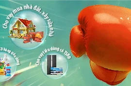 LienVietPostBank: Ưu đãi lãi vay, đánh bay COVID
