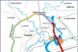 Phát triển đô thị hóa dọc tuyến đường Vành đai 3