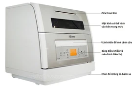 Tham khảo TOP các máy rửa chén tốt nhất 2021