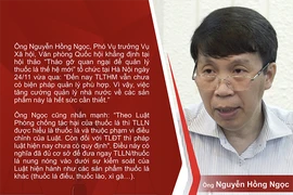 Tránh nhập nhằng khi đã có luật để kiểm soát thuốc lá thế hệ mới