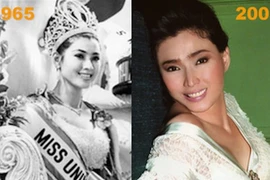 Kinh ngạc 'vẻ đẹp không tuổi' của cựu Hoa hậu Hoàn Vũ