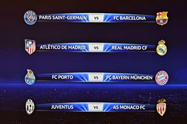 Tứ kết C1: PSG đối đầu Barca, Atletico tái ngộ Real Marid