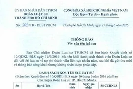 56 luật sư bị xóa tên vì... không đóng phí thành viên