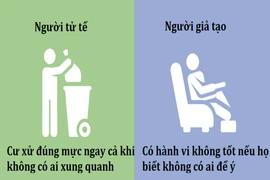 7 dấu hiệu giúp nhận biết kẻ giả tạo xung quanh bạn