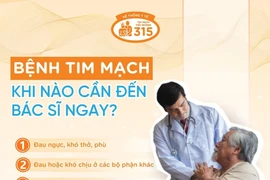 Tại sao người mập vẫn huyết áp thấp?